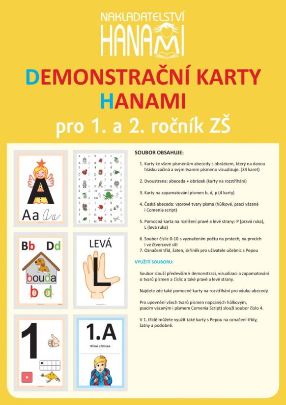 PDF – Demonstrační karty